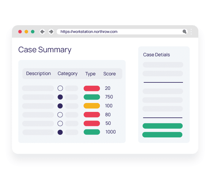 Gain a complete picture of customer activity