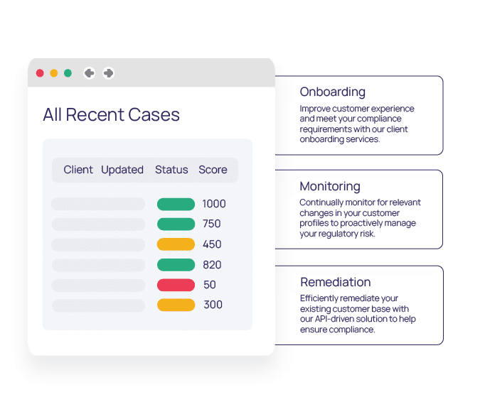 Gather key intel for AML processes