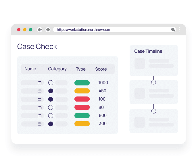 Automated AML compliance​