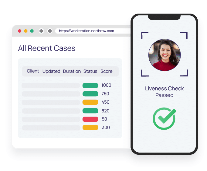 Know your business verification - AML compliance