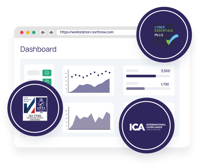 An end-to-end approach to data security, privacy and control