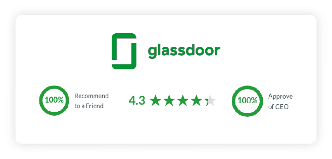 Northrow glassdoor reviews