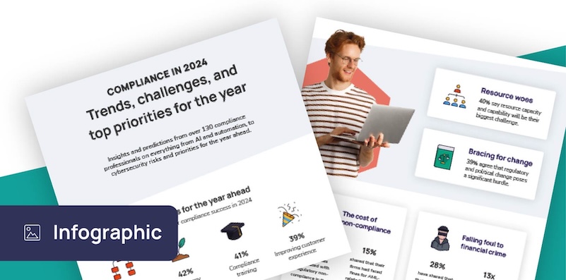 Compliance trends survey banner