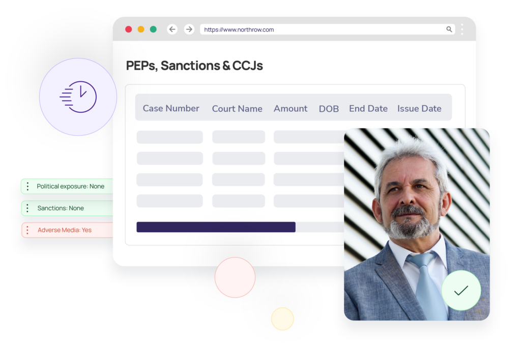 monitoring peps and sanctions