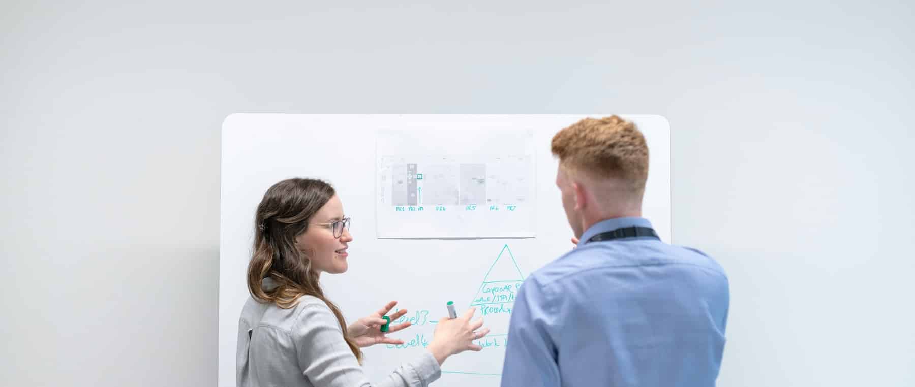 Firm Wide Risk Assessment guidance